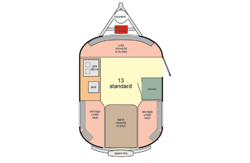 Illustration for article titled I Just Bought A Tiny 40-Year-Old Travel Trailer And I'm Going To Live In It